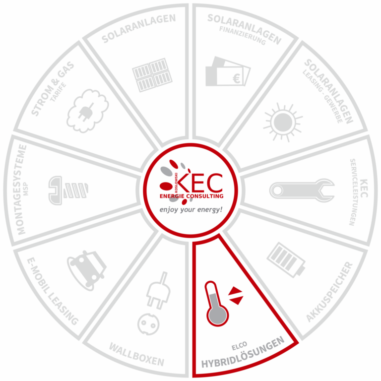 KEC Portfolio